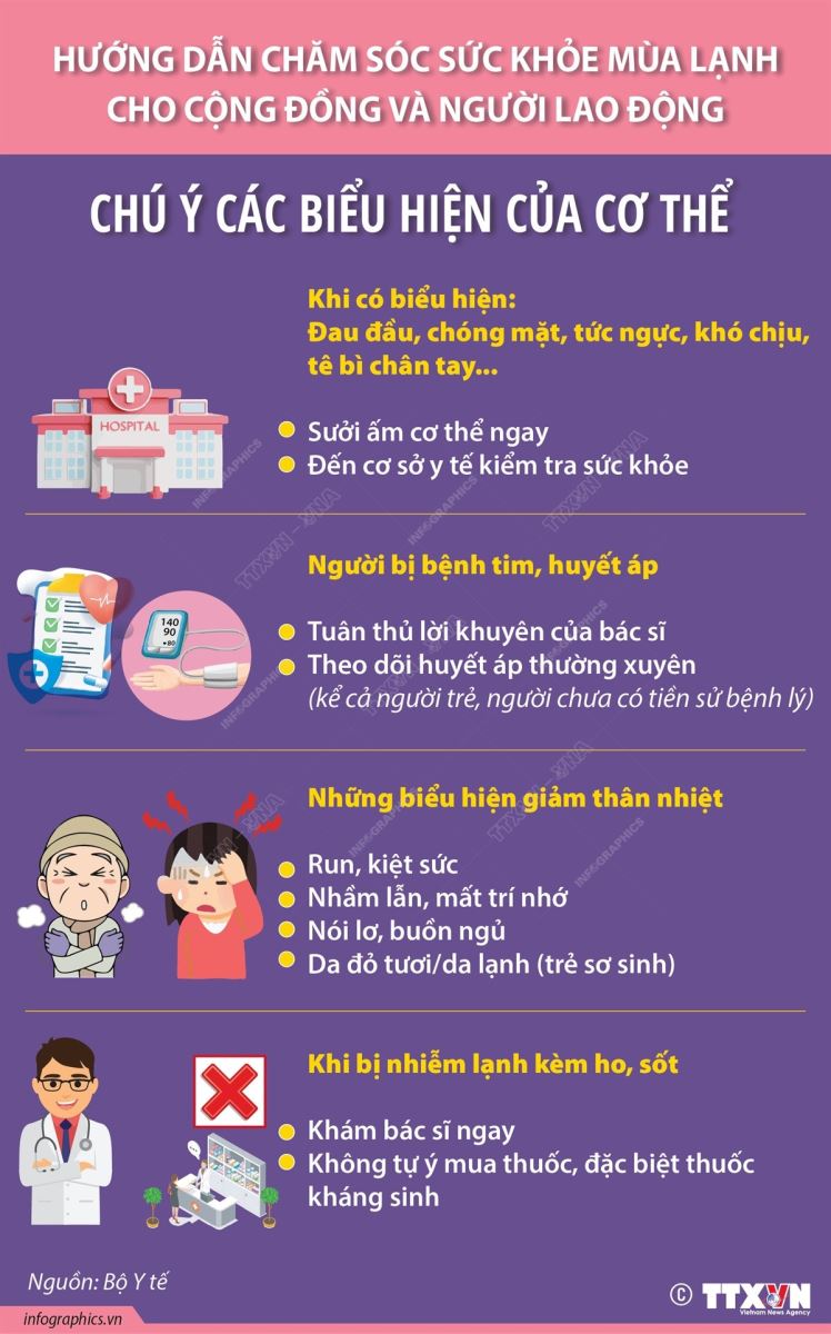 Trời rét, chú ý các biểu hiện của cơ thể